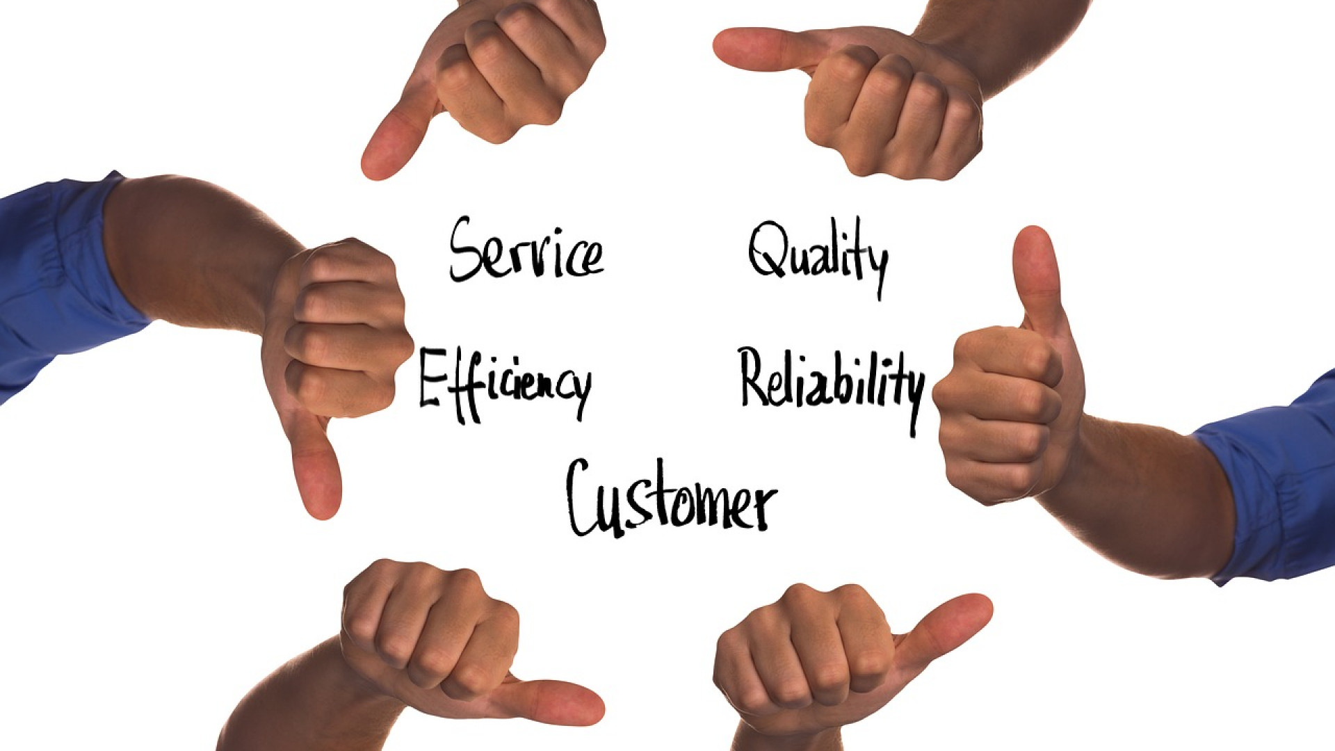 Quelle est l’importance d’un service client de qualité au sein d’une entreprise ?